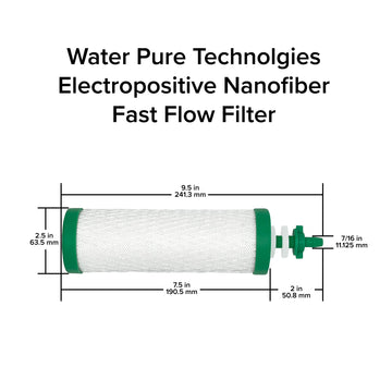 Gravity Flow - Universal Water Filter