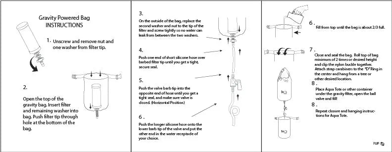 Instructions for Gravity Bag Mobile Water Filter System