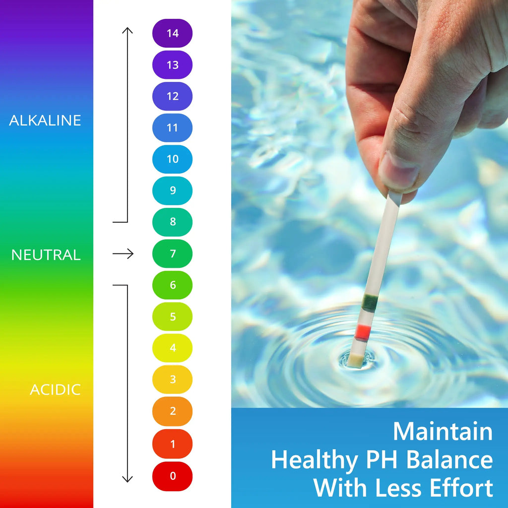 H2O FiX - Water Conditioner Treatment for Hot Tub and Jetted Tub/Spa/Jetted Bath - Water Pure Technologies, Inc.