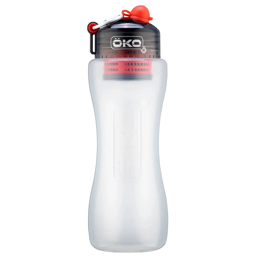 OKO - Filtered Water Bottle - Water Pure Technologies, Inc.